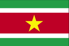Suriname Suriname